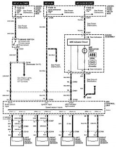 Acura Integra - wiring diagram - brake controls (part 1)