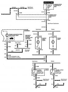 Acura Integra - wiring diagram - cargo lamp (part 2)