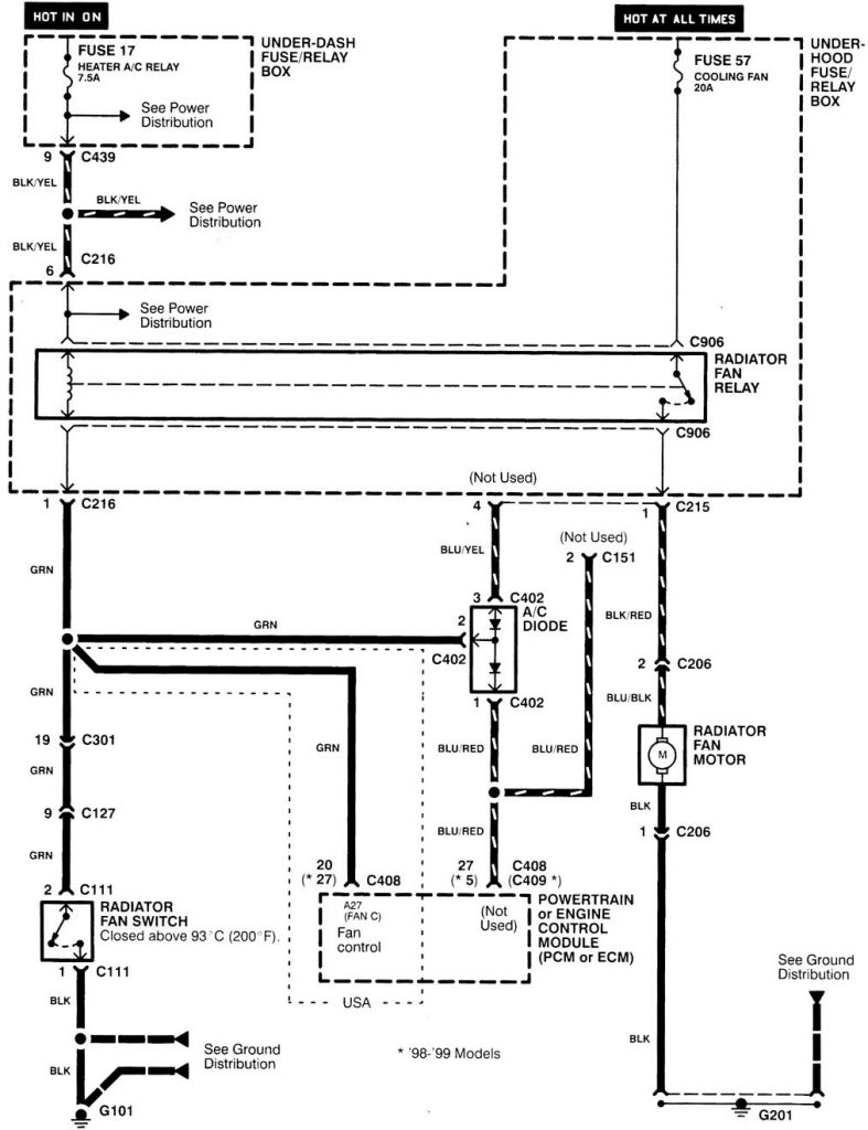 Acura Integra (1998 - 2001) - wiring diagrams - cooling fans