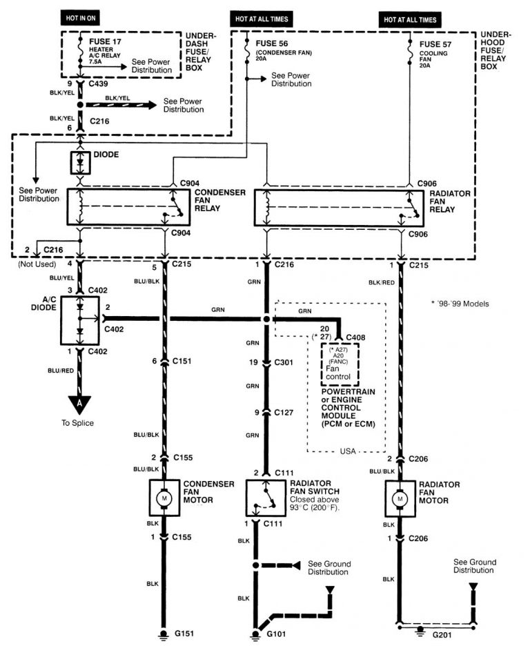 Acura Integra (1998 - 2001) - wiring diagrams - cooling fans