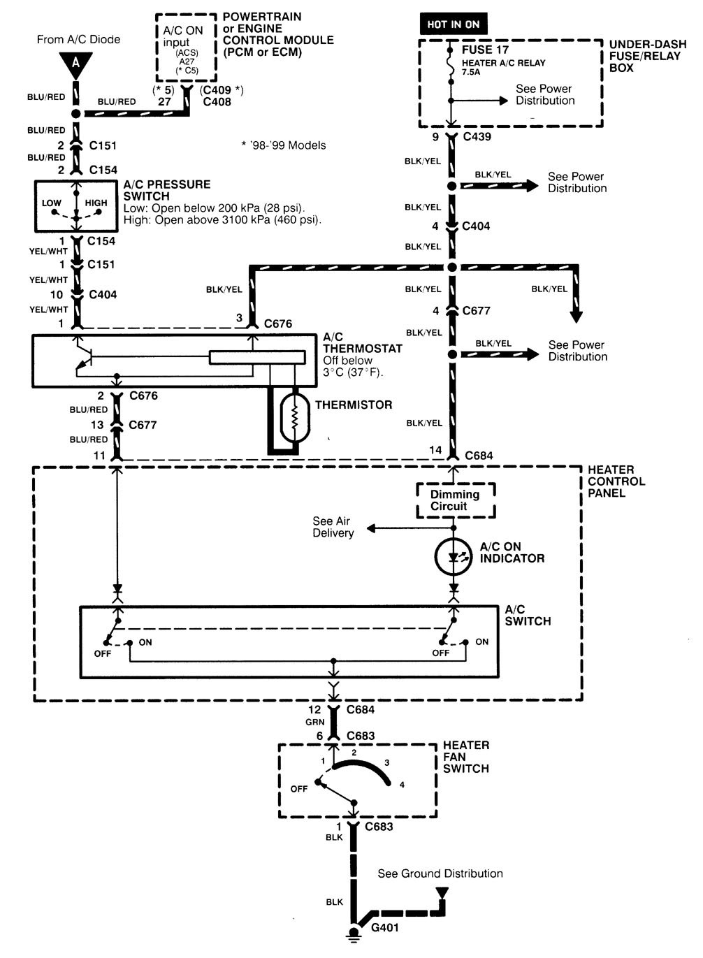 Acura Integra  1998 - 2001  - Wiring Diagrams