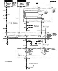 Acura Integra - wiring diagram - hazard lamp (part 1)