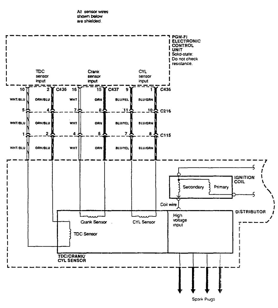 Acura Integra  1990  - Wiring Diagrams