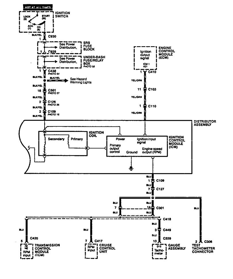 Acura Integra  1994  - Wiring Diagrams