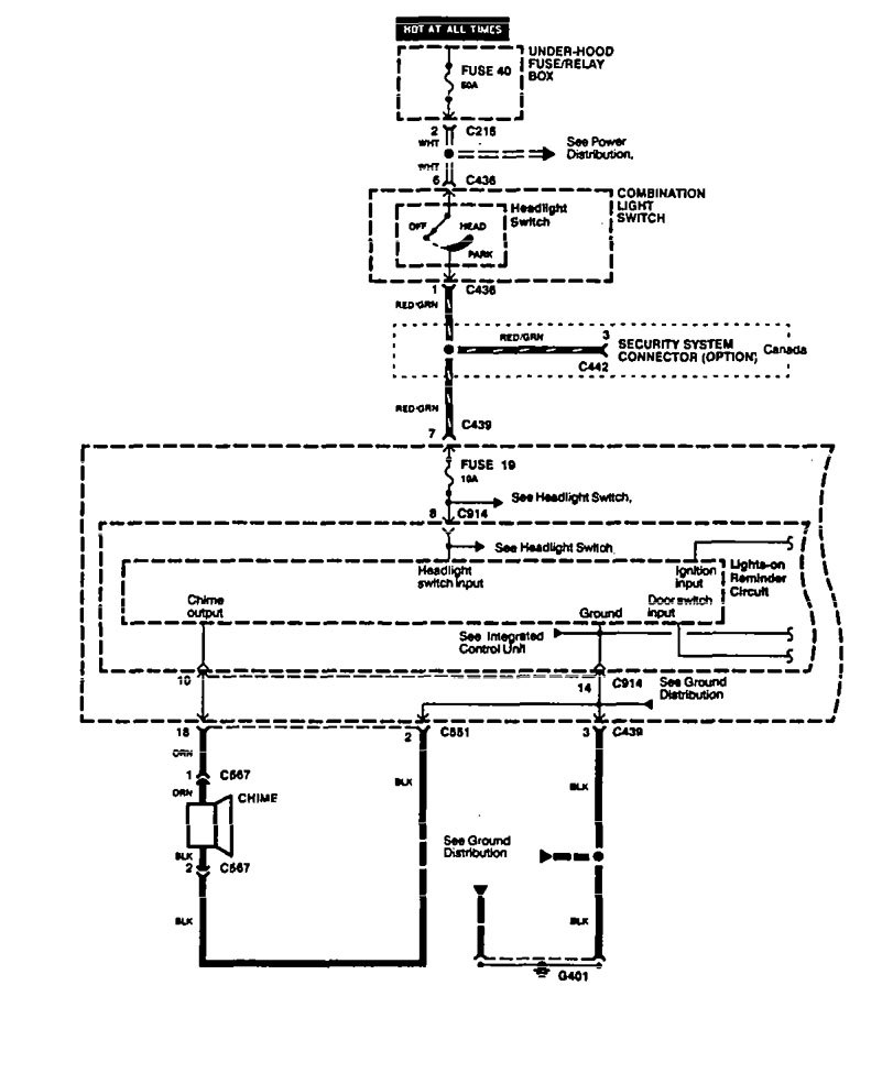 Acura Integra  1994  - Wiring Diagrams