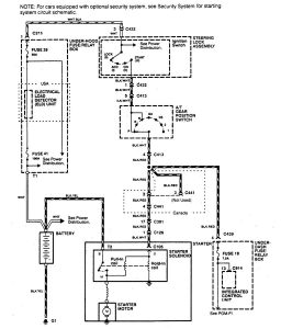 1997 Acura Integra Ignition Wiring Diagram / Acura Integra