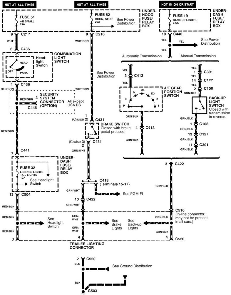 Acura Integra (2000 – 2001) – wiring diagrams – trailer/camper adapter