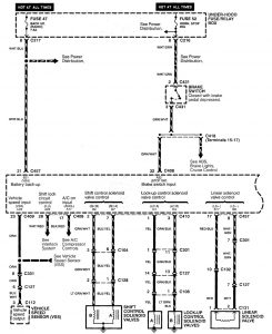 Acura Integra - wiring diagram - transmission controls (part 1)