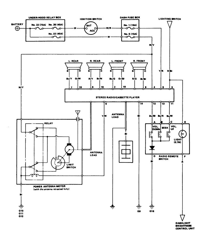 Acura Legend (1986 - 1987) - wiring diagram - audio - Carknowledge.info