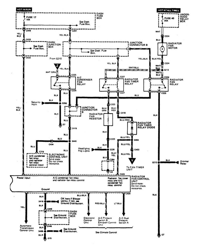 Acura Legend (1990) – wiring diagram – HVAC controls - Carknowledge.info