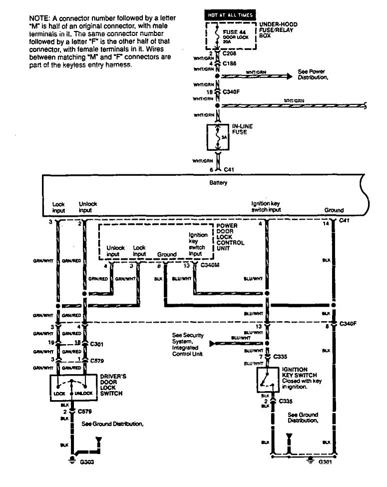 Acura Legend  1994 - 1995  - Wiring Diagrams