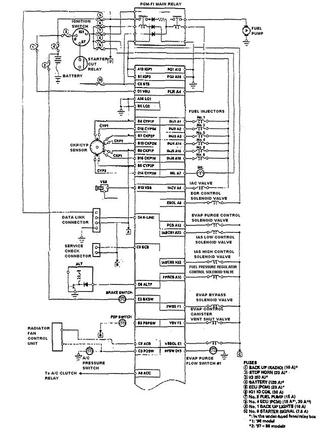 Acura TL (1998) - wiring diagrams - fuel controls - Carknowledge.info