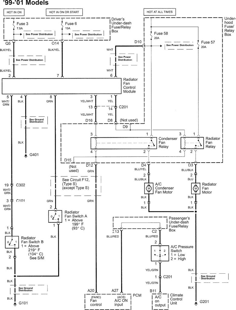 Acura TL (1999 - 2001) - wiring diagrams - cooling fans - Carknowledge.info