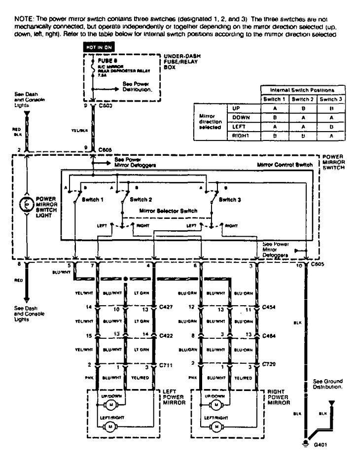 Acura Tl  1996 - 1997  - Wiring Diagrams