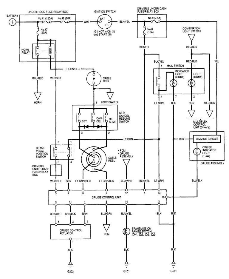 Diagram 00 Acura Tl Wiring Diagram Esaf Villaarvedi It