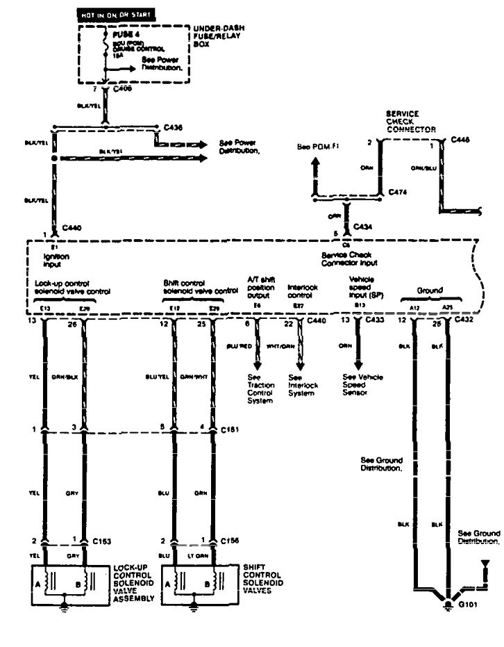 Acura TL (1996) - wiring diagrams - transaxle controls ...