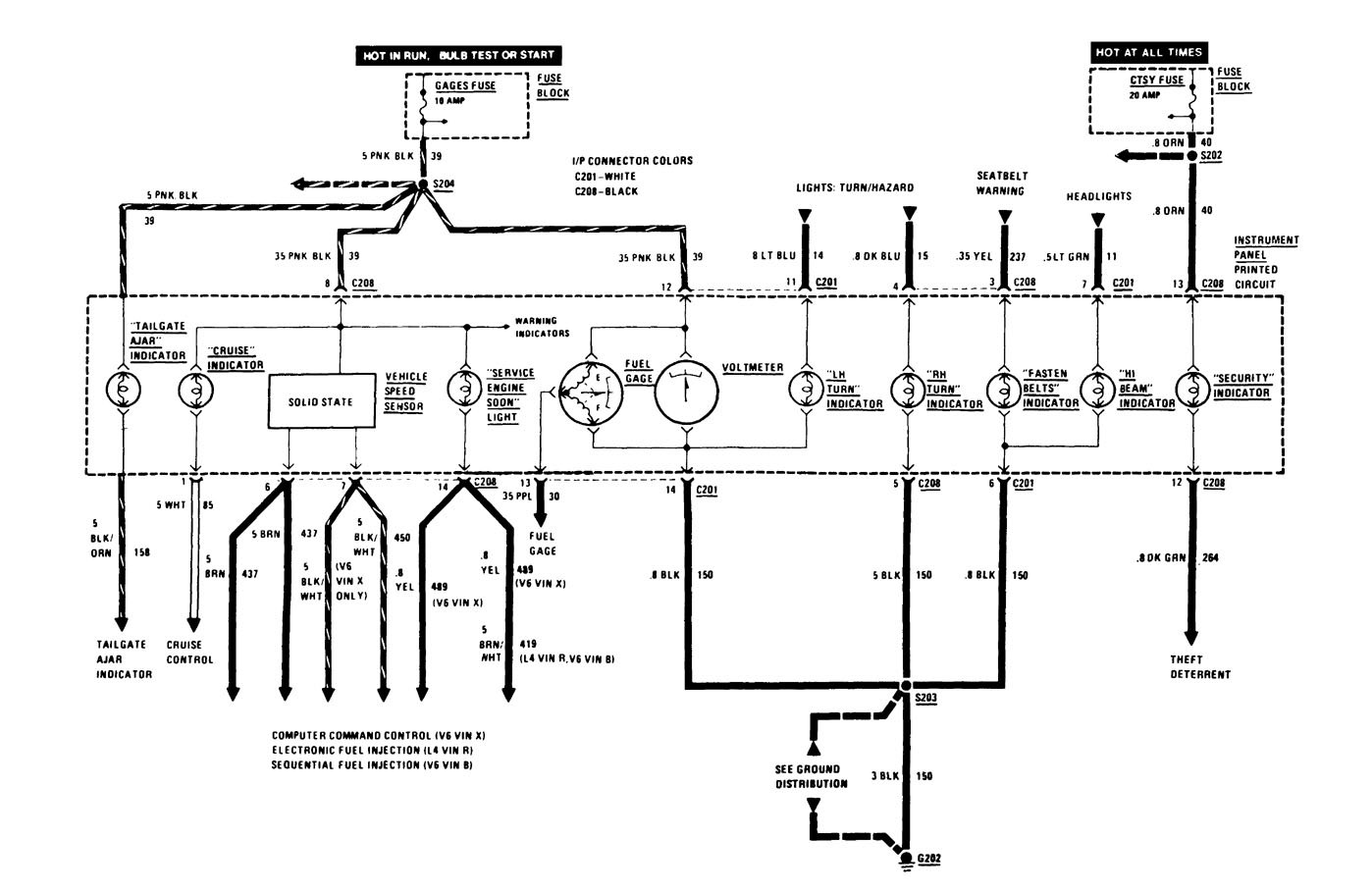 Buick Century (1986) – wiring diagrams – instrumentation - Carknowledge