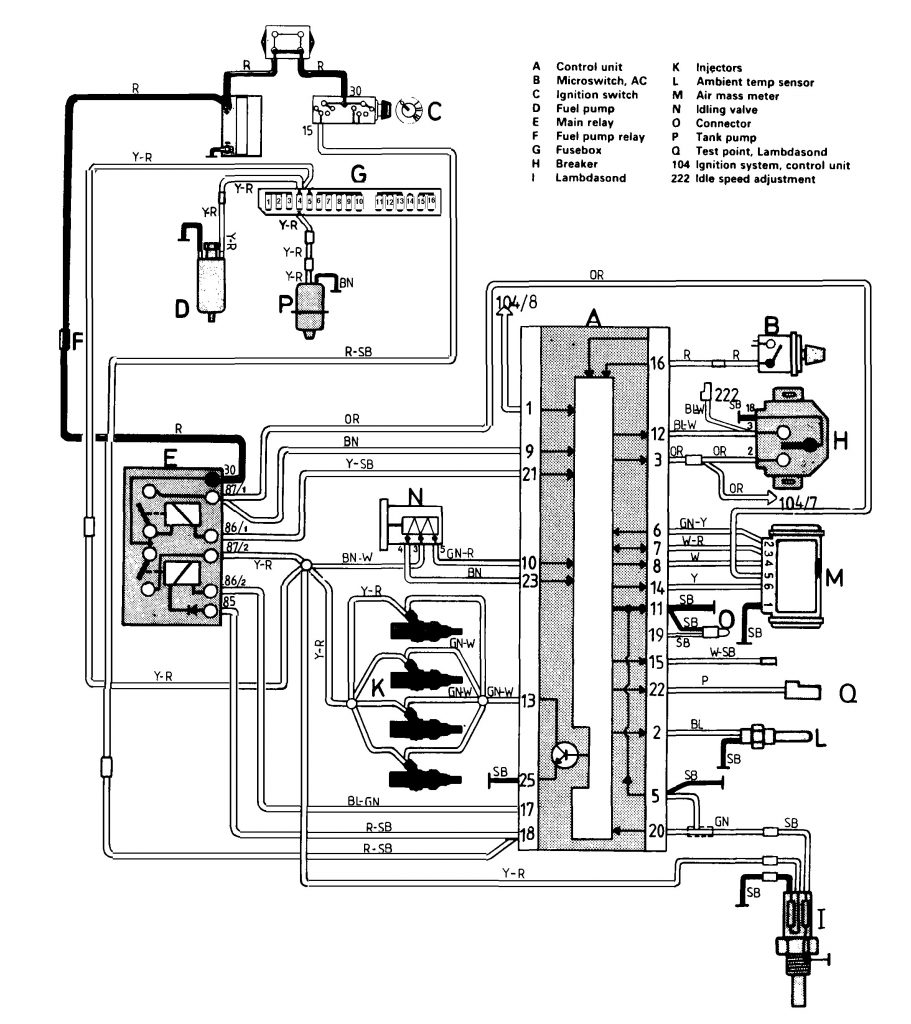 Volvo 244 (1987 - 1988) - wiring diagrams - fuel controls