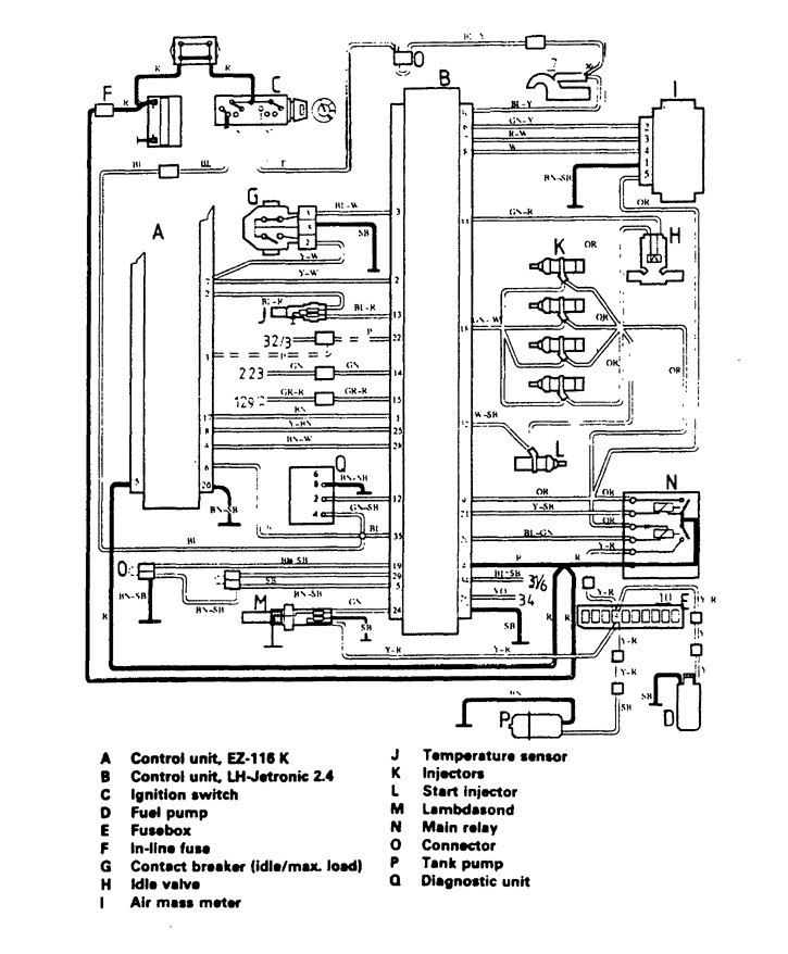 Volvo 244  1989  - Wiring Diagrams