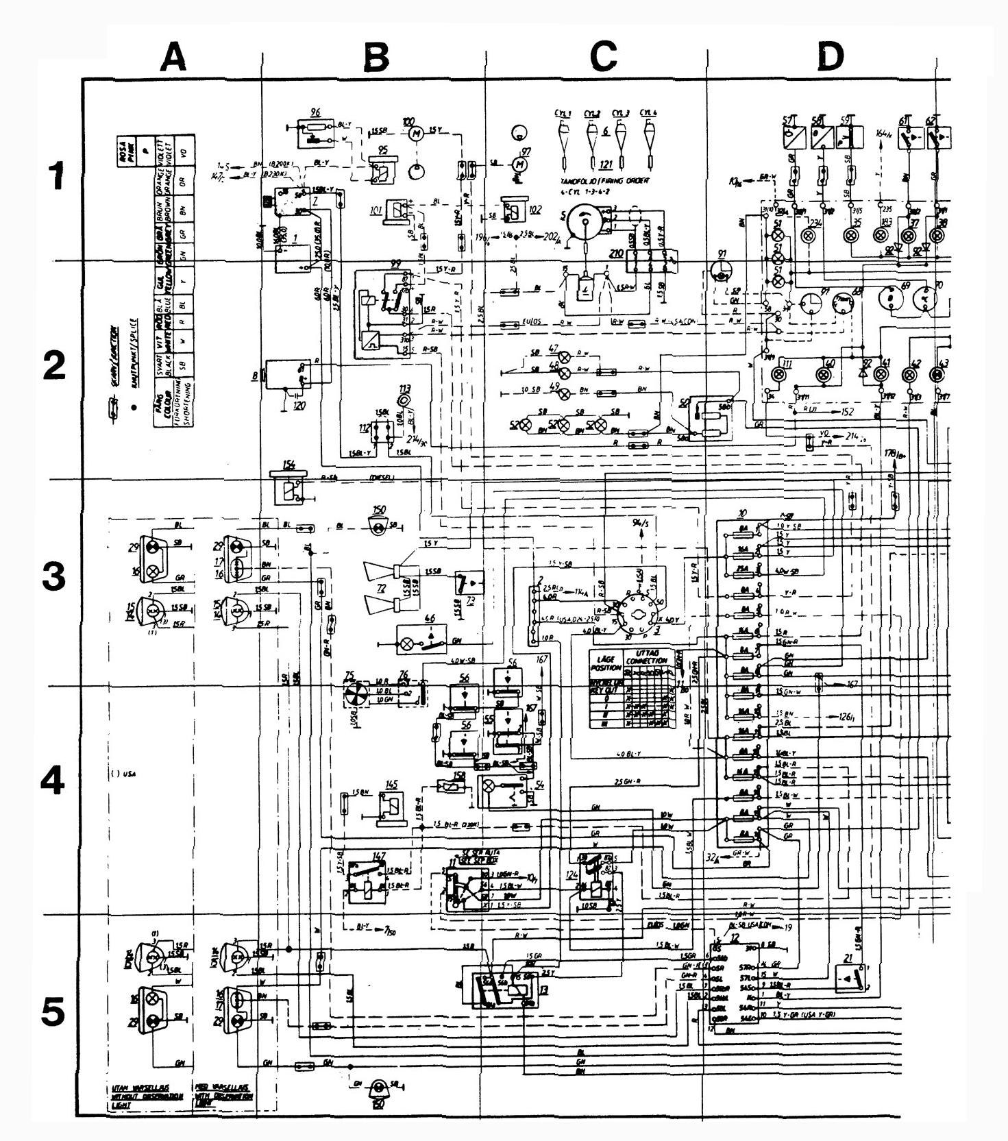 Volvo 244  1989  - Wiring Diagrams