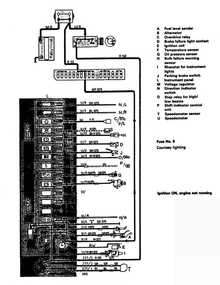 Volvo 245 (1988) - wiring diagrams - instrumentation - Carknowledge.info