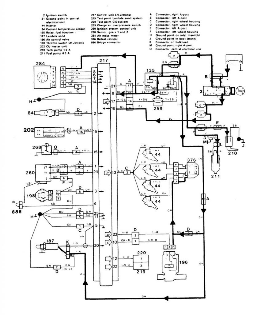 Volvo 740 (1986 - 1987) - wiring diagrams - fuel controls