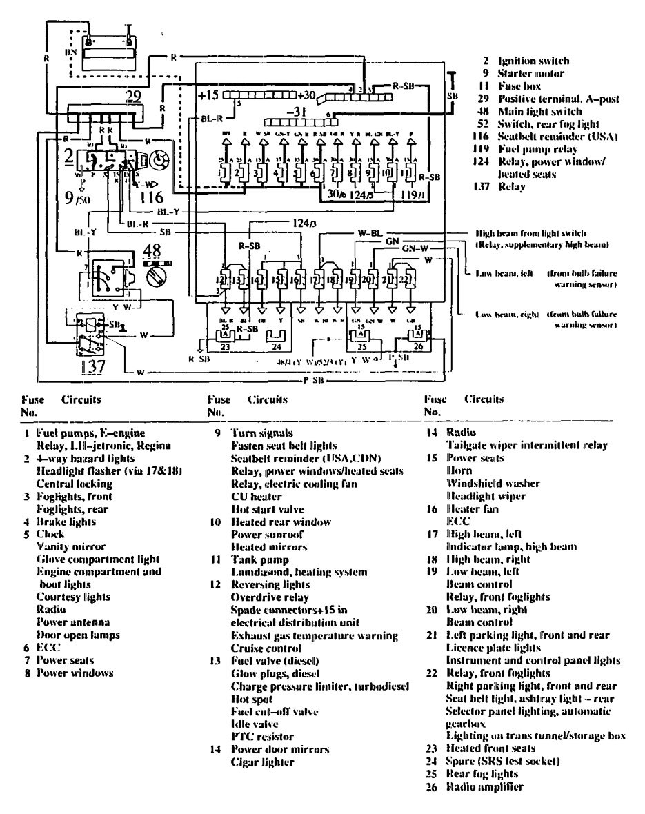 Volvo 740  1990  - Wiring Diagrams