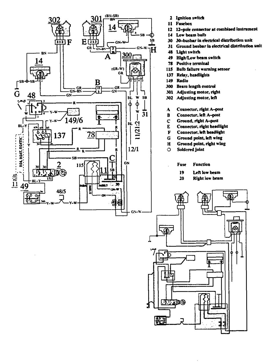 Volvo 740 Wiring Diagram 1991