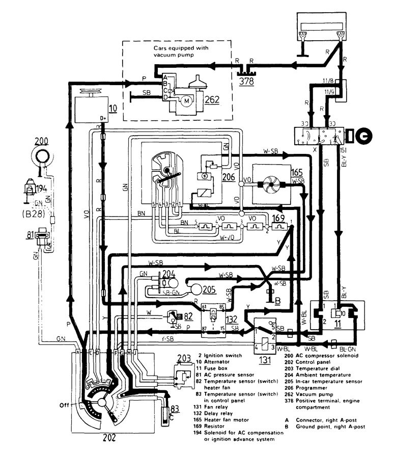 Volvo 740 (1987) - wiring diagrams - HVAC controls - Carknowledge.info