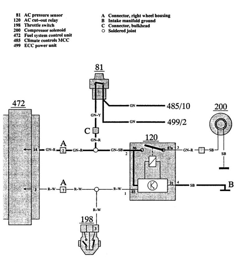 Volvo 740 (1991) - wiring diagrams - HVAC controls - Carknowledge.info
