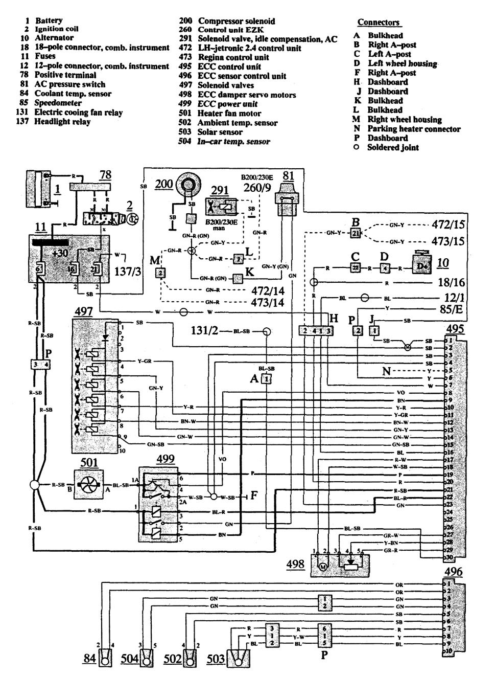 Volvo 740 (1991) - wiring diagrams - HVAC controls - CARKNOWLEDGE