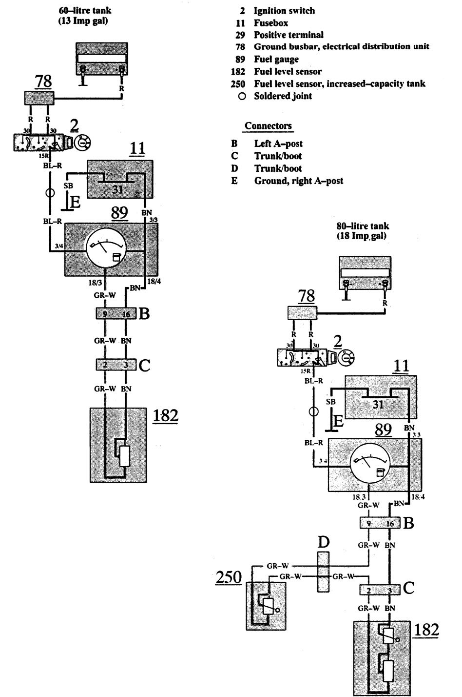 Volvo 740 (1991) - wiring diagrams - instrumentation - Carknowledge.info