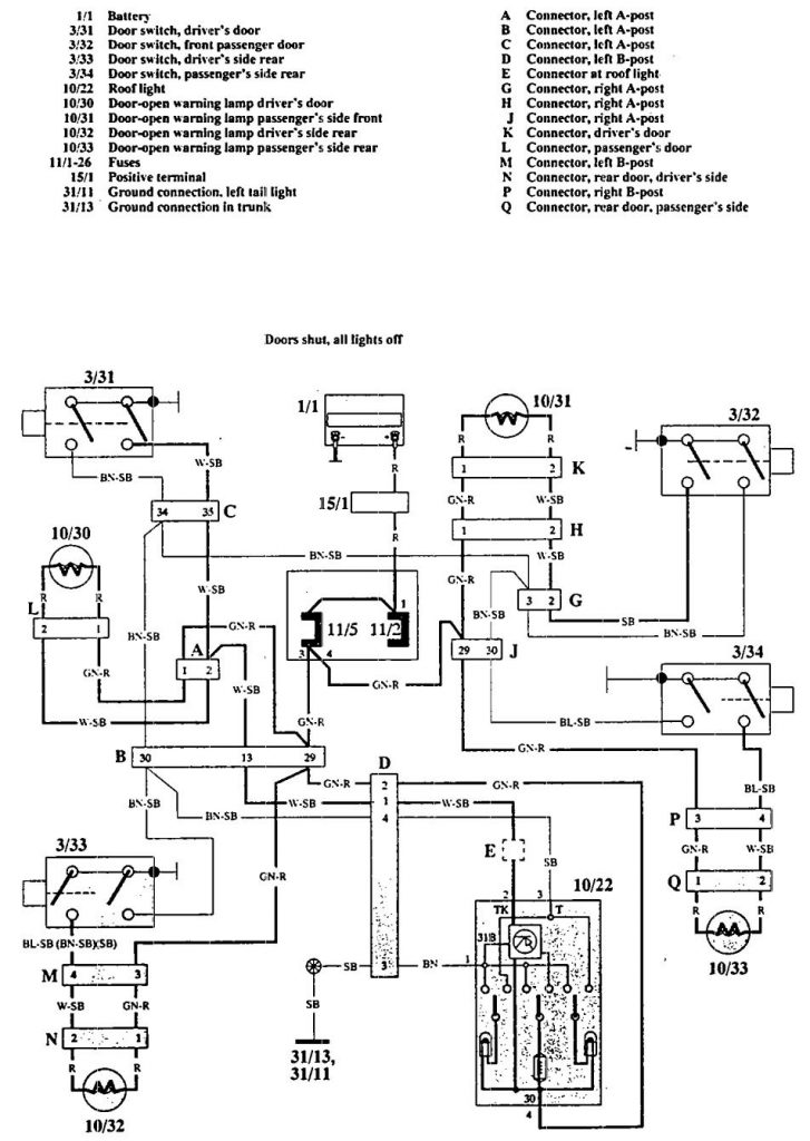 Volvo 740 (1992) – wiring diagrams – interior lighting - Carknowledge.info