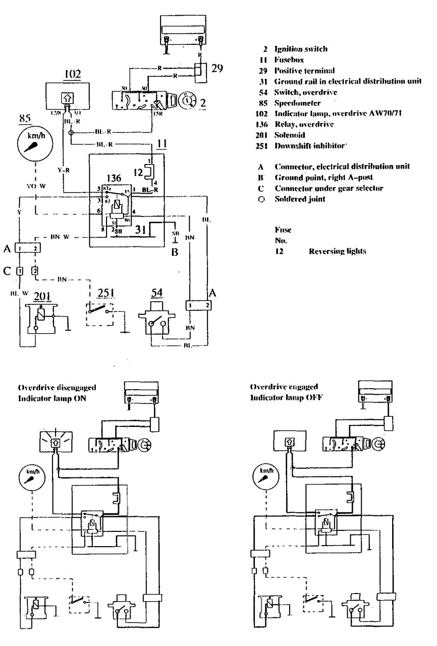 Volvo 740 (1990) - wiring diagrams - overdrive controls - Carknowledge.info