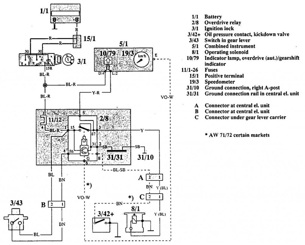 Volvo 740 (1992) wiring diagrams overdrive controls Carknowledge.info