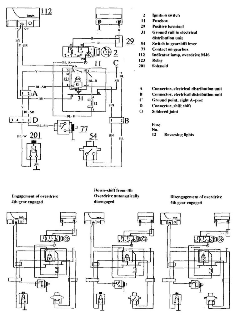 Volvo 740 (1990) – wiring diagrams – overdrive controls - Carknowledge.info