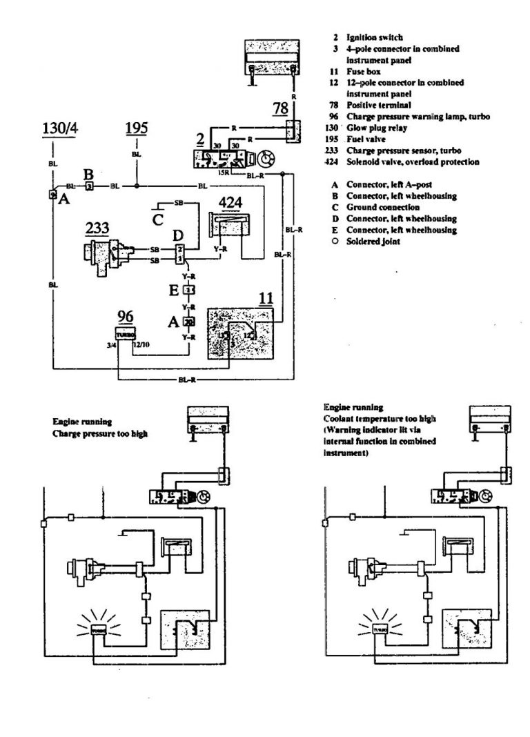 Volvo 740 1991 Wiring Diagrams Warning Indicator Carknowledge info volvo-740-1991-wiring-diagrams-warning-indicator-carknowledge-info