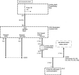 Acura TL - wiring diagram - brake controls (part 1)