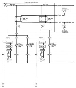 Acura TL - wiring diagram - exterior lamp (part 1)