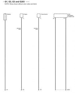 Acura TL - wiring diagram - ground distribution (part 3)