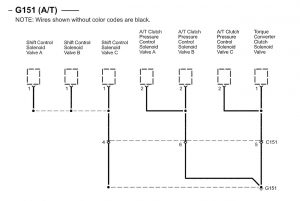 Acura TL - wiring diagram - ground distribution