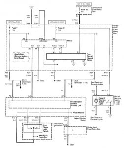 Acura TL - wiring diagram - hazard lamp (part 1)