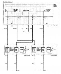Acura TL - wiring diagram - headlamps (part 1)