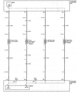 Acura TL l -wiring diagram - keyless entry (part 3)