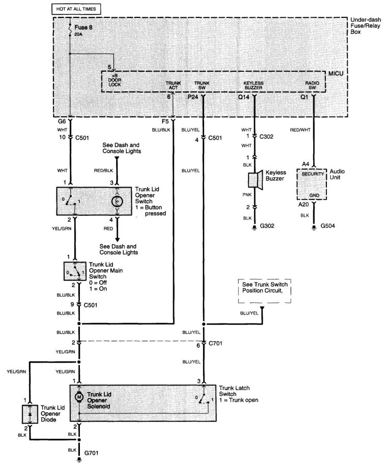 Acura TL (2003 – 2005) – wiring diagrams – keyless entry - Carknowledge