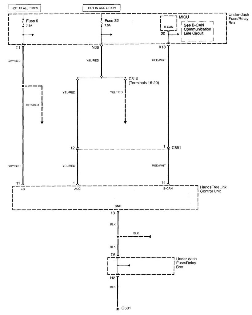 Acura TL (2003 2004) wiring diagram OnStar System Carknowledge.info