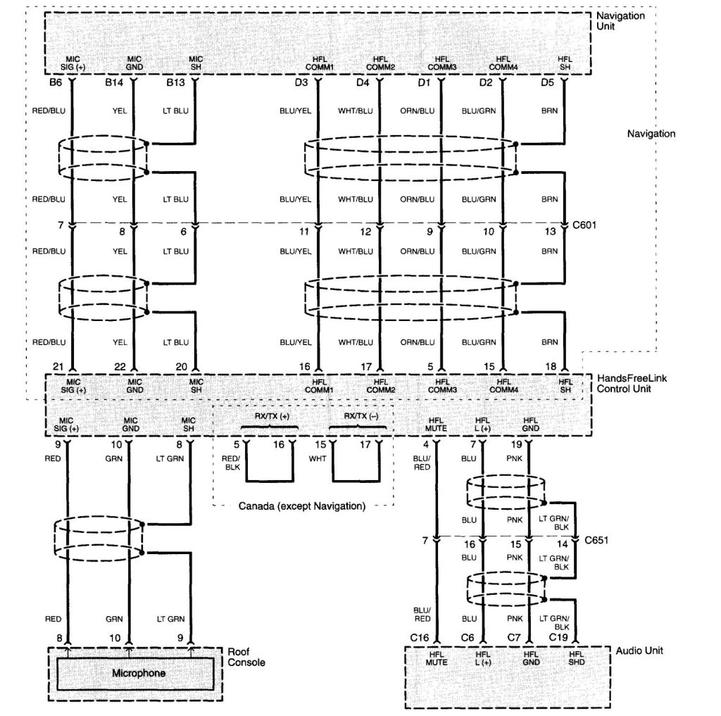 Acura TL (2003 2004) wiring diagram OnStar System Carknowledge.info