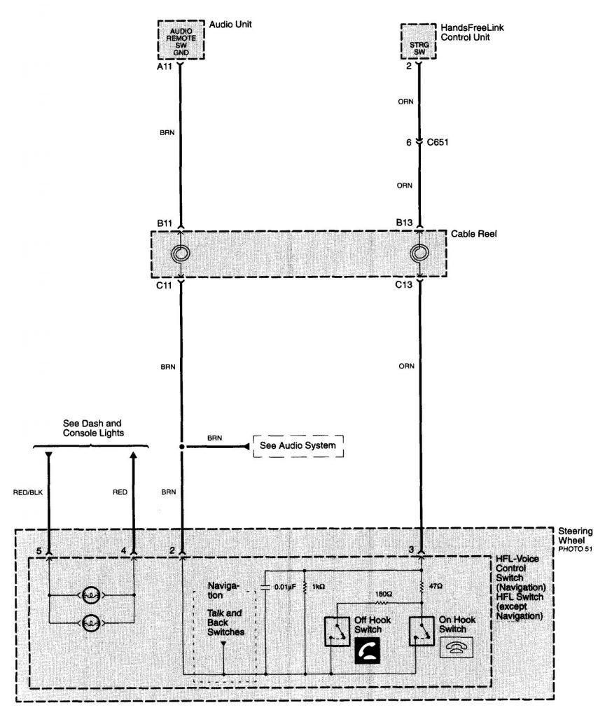 Acura TL (2003 2004) wiring diagram OnStar System Carknowledge.info
