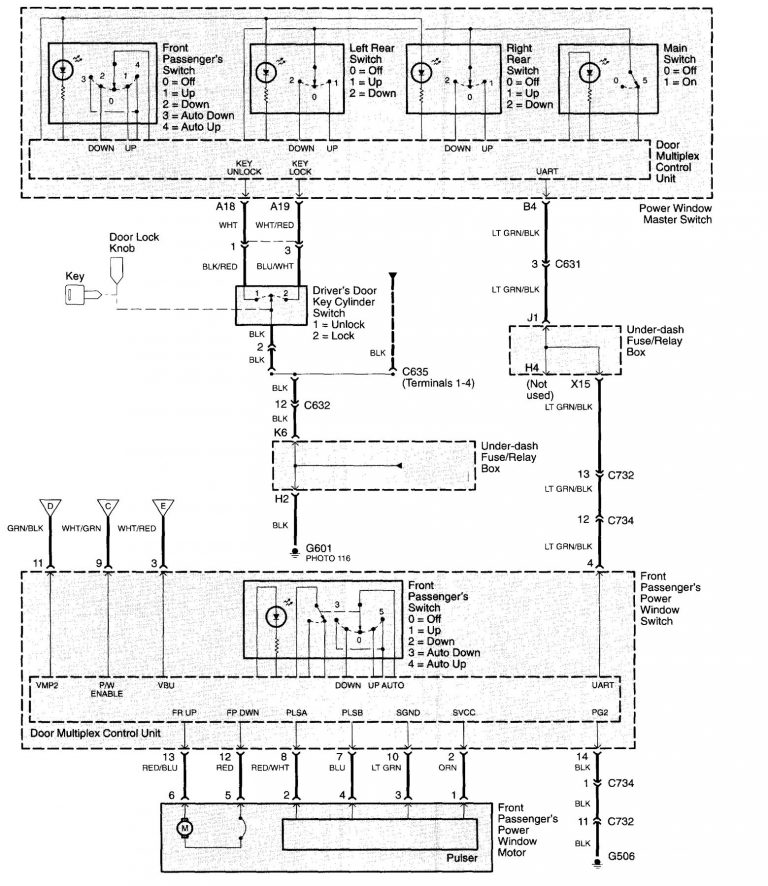 Acura TL (2003 - 2005) - wiring diagrams - power windows - Carknowledge