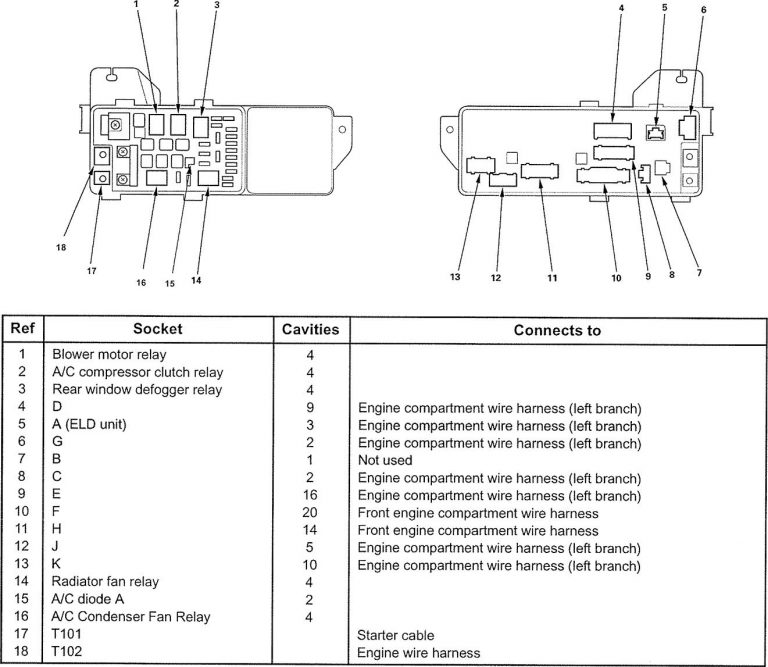 Acura TL (2005 2006) wiring diagrams relay Carknowledge.info